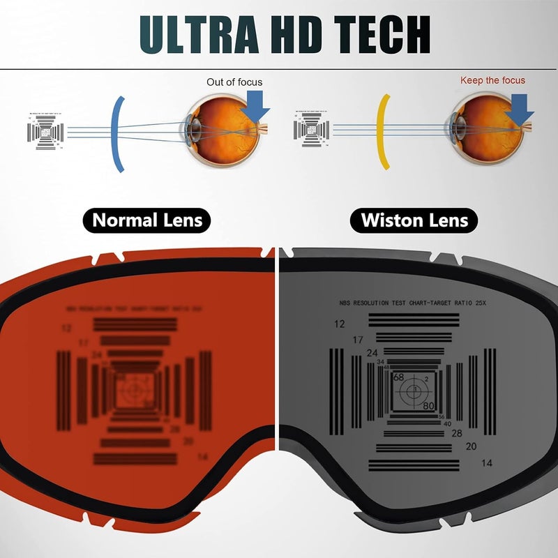 ISTON Ski Goggles - OTG Snow/Snowboard Goggles for Men, Women & Youth - 100% UV Protection W1 - Image 3